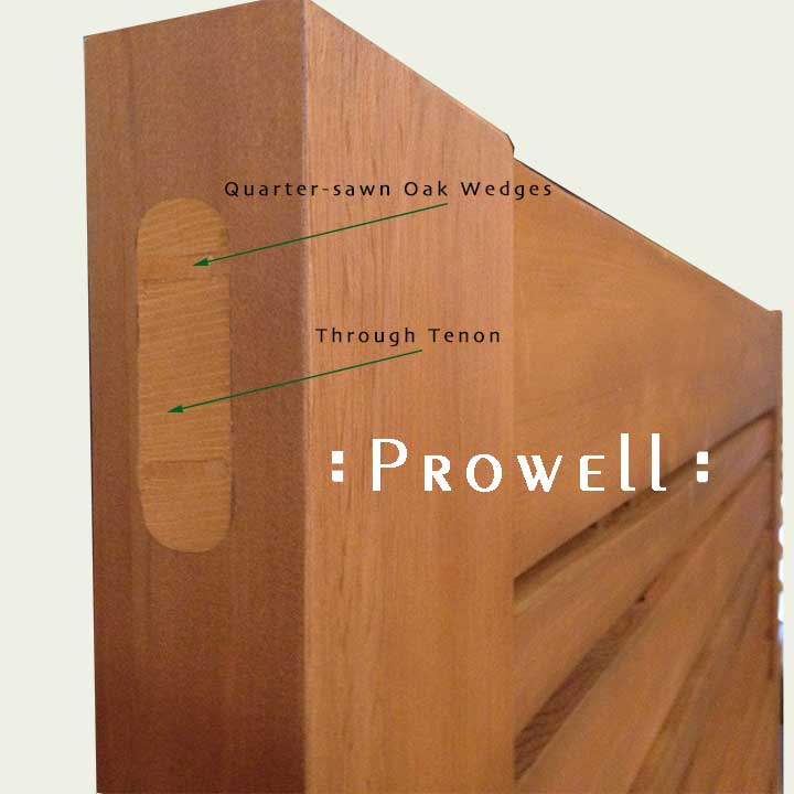 Building a wood gate that lasts, from prowell