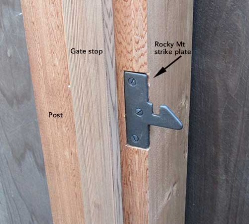 Gate Hardware Specifications.