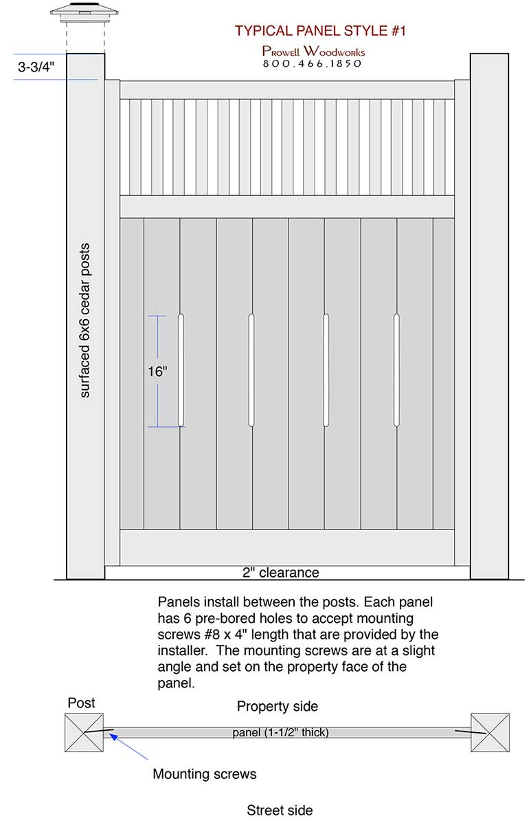 typical prowell fence panel spec