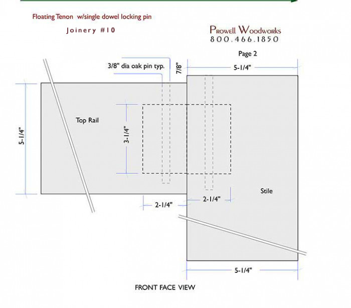 Wood Gate Joinery Techniques by Prowell Woodworks