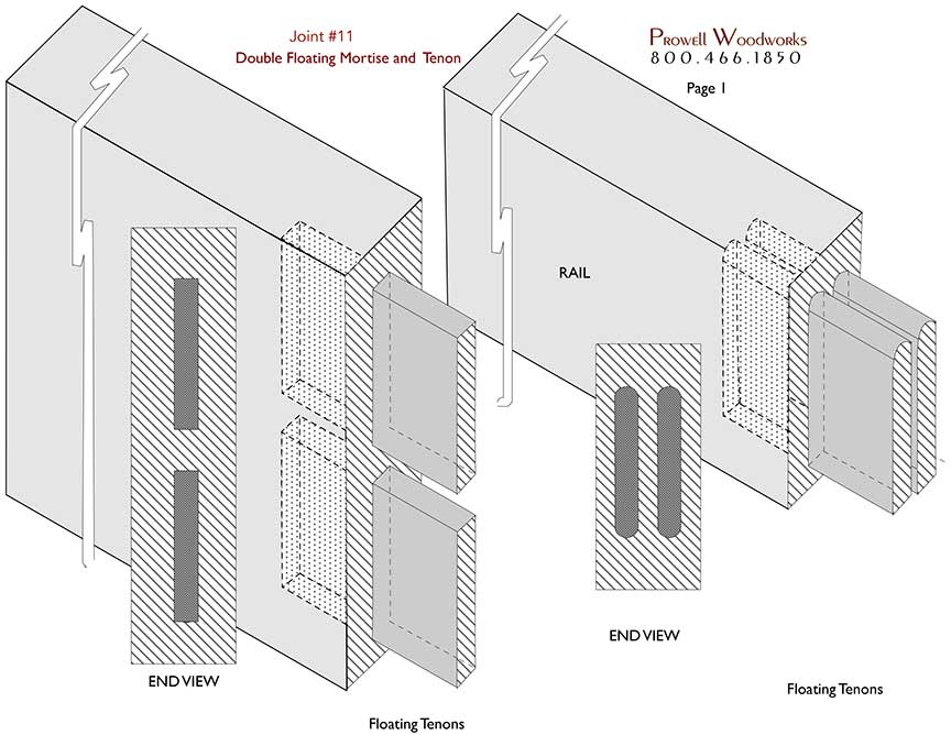 specifications for joinery #11