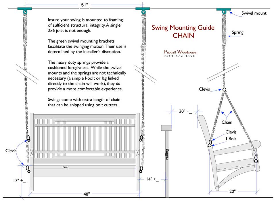 swing_install_chain.pdf