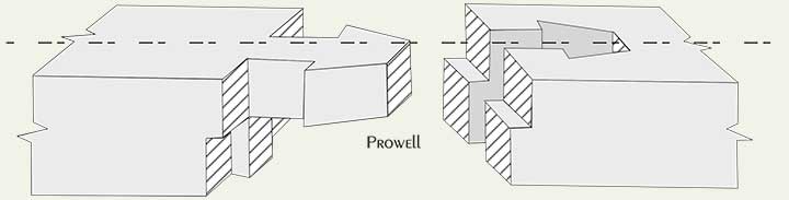 woodworking joint peg