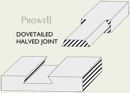 woodworking joint dovetail half lap