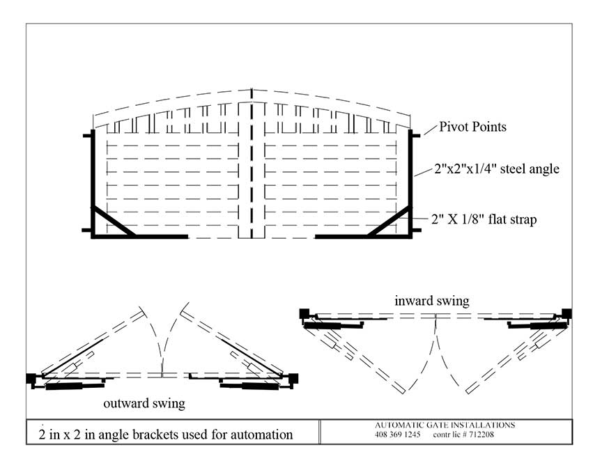 Driveway gates steel frames illustrated.